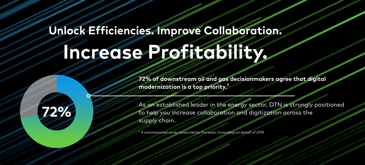 Unlock Efficiencies. Improve Collaboration. Increase Profitability.