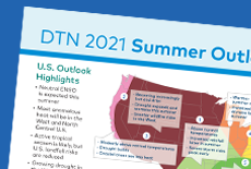 Get our Outlook Inforgraphic